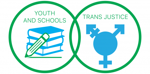 Youth and Schools logo with Trans Justice logo
